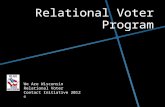 Relational Voter Program We Are Wisconsin Relational Voter Contact Initiative 2012 ©