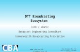 Www.cba.org.uk alan@cba.org.uk Alan B Downie for CTU Port of Spain, Trinidad, 2Apr2012 DTT Broadcasting Ecosystem Alan B Downie Broadcast Engineering Consultant.