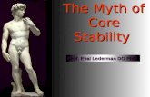 Prof. Eyal Lederman DO PhD The Myth of Core Stability.