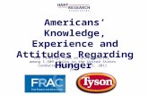 Americans Knowledge, Experience and Attitudes Regarding Hunger Key findings from an online survey among 1,509 adults in the United States Conducted February.
