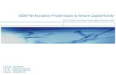 2008 Pan-European Private Equity & Venture Capital Activity EVCA, The Voice of European Private Equity Industry since 1983.