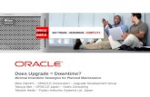 Does Upgrade = Downtime? Minimal Downtime Strategies for Planned Maintenance Mike Dietrich – ORACLE Corporation – Upgrade Development Group Takuya Abe.