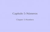 Capítulo 5-Números Chapter 5-Numbers cero zero uno one.