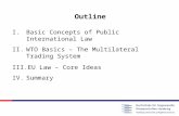 Outline I.Basic Concepts of Public International Law II.WTO Basics – The Multilateral Trading System III.EU Law – Core Ideas IV.Summary.