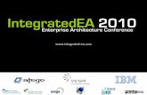 Integrated EA Conference 2010 Slide No 1 Copyright © BAE Systems 2010 All rights reserved.