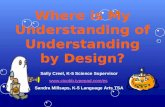 Where is My Understanding of Understanding by Design? Sally Creel, K-5 Science Supervisor  Sandra Millsaps, K-5 Language Arts.