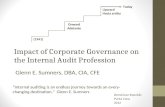 Impact of Corporate Governance on the Internal Audit Profession Glenn E. Sumners, DBA, CIA, CFE Upward Hacia arriba Onward Adelante (1941) Internal auditing.