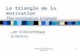 Marielle de Miribel, Médiadix1 Le triangle de la motivation The motivation triangle …en bibliothèque In libraries.