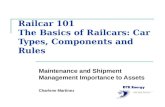 Railcar 101 The Basics of Railcars: Car Types, Components and Rules Maintenance and Shipment Management Importance to Assets Charlene Martinez.