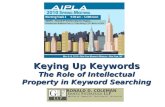 Keying Up Keywords The Role of Intellectual Property in Keyword Searching R ONALD D. C OLEMAN.