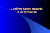 Confined Space Hazards in Construction. Objectives Define a Confined Space Define a Permit-Required Confined Space Be Familiar with OSHA Standards and.