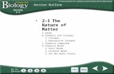 Go to Section: 2–1The Nature of Matter A.Atoms B.Elements and Isotopes 1.Isotopes 2.Radioactive Isotopes C.Chemical Compounds D.Chemical Bonds 1.Ionic.