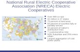 National Rural Electric Cooperative Association (NRECA) Electric Cooperatives Over 900 co-ops 42 million in 47 states 75 percent of land area 83 percent.