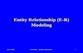 10/15/2002TCSS445A Isabelle Bichindaritz1 Entity Relationship (E-R) Modeling.