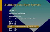 1 Building Peta-Byte Servers Jim Gray Microsoft Research Gray@Microsoft.comGray/talks Kilo10 3 Mega10 6 Giga10 9 Tera10.