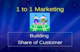 1 to 1 Marketing Building Share of Customer Building Share of Customer.