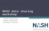 NASH data sharing workshop Stuart Hamilton, André Bouchard, Michael Allchin.