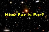 How Far is Far?. Average of 238,000 Miles Earth to Moon Distance.