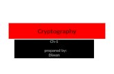 Cryptography Ch-1 prepared by: Diwan. Essential Terms Cryptography Encryption Plain text Cipher text Decryption Cipher text Plain text Cryptanalysis Cryptology.
