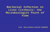 Bacterial Infection in Liver Cirrhosis: the Microbiologist Point of View Prof. Marie-Hélène NICOLAS-CHANOINE.