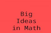 Big Ideas in Math. A teacher in the state of Texas knows that students should be GUIDED but NOT TOLD what to do. A good teacher in the state of Texas.
