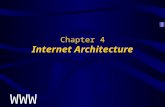 Chapter 4 Internet Architecture. Awad –Electronic Commerce 1/e © 2002 Prentice Hall 2 OVERVIEW What is a Network? IP Addresses Networks Information Transfer.