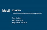 DIAMOND Diplomatic And Military Operations in a Non-warfighting Domain Pete Bailey Dstl Analysis High Level Studies.