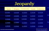 Jeopardy SportsReligion Commercials Trends Celebrities Q $100 Q $200 Q $300 Q $400 Q $500 Q $100 Q $200 Q $300 Q $400 Q $500 Final Jeopardy Source: