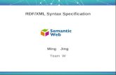 RDF/XML Syntax Specification Ming Jing Team W. Tutorial Overview - Introduction - An XML Syntax for RDF - Syntax Data Model (*) Order - Concept and Standard.