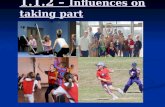 1.1.2 – Influences on taking part. Lesson Objectives I must be able to identify the main factors that affect involvement in sport I must be able to identify.