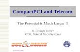 12 October 2000 1 CompactPCI and Telecom The Potential is Much Larger !! R. Brough Turner CTO, Natural MicroSystems.