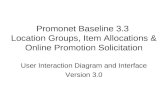 Promonet Baseline 3.3 Location Groups, Item Allocations & Online Promotion Solicitation User Interaction Diagram and Interface Version 3.0.