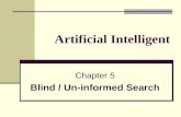 Artificial Intelligent Chapter 5 Blind / Un-informed Search.