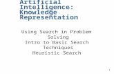 1 Artificial Intelligence: Knowledge Representation Using Search in Problem Solving Intro to Basic Search Techniques Heuristic Search.