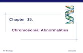 AP Biology 2005-2006 Chromosomal Abnormalities Chapter 15.