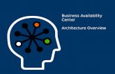 Business Availability Center Architecture Overview.