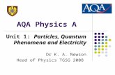 AQA Physics A Particles, Quantum Phenomena and Electricity Unit 1: Particles, Quantum Phenomena and Electricity Dr K. A. Newson Head of Physics TGSG 2008.