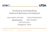 Analyzing and Exploiting Network Behaviors of Malware Jose Andre Morales Areej Al-Bataineh Shouhuai XuRavi Sandhu SecureComm Singapore, 2010 ©2010 Institute.