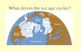 What drives the ice age cycles?. Milankovitch Theory of orbital forcing of ice sheets Tilt variations eccentricity variations precession of perihelion.