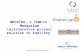 CONFIDENTIAL INFORMATION KnowTox, a Franco- Hungarian collaborative project relative to toxicity.