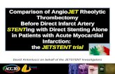 Comparison of AngioJET Rheolytic Thrombectomy Before Direct Infarct Artery STENTing with Direct Stenting Alone in Patients with Acute Myocardial Infarction: