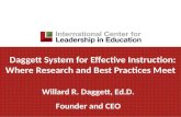Daggett System for Effective Instruction: Where Research and Best Practices Meet Willard R. Daggett, Ed.D. Founder and CEO.
