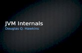 JVM Internals Douglas Q. Hawkins. JVM Internals Bytecode Garbage Collection Optimizations Compile Time Run Time.