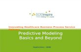 SCIOinspire Corp Proprietary & confidential. Copyright 2008 Predictive Modeling Basics and Beyond September, 2008 Innovating Healthcare Business Process.