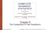 Chapter 8 The Comparison of Two Populations COMPLETE BUSINESS STATISTICSby AMIR D. ACZEL & JAYAVEL SOUNDERPANDIAN 7th edition. Prepared by Lloyd Jaisingh,