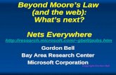 Copyright Gordon Bell Beyond Moores Law (and the web): Whats next? Nets Everywhere gbell/pubs.htm gbell/pubs.htm.