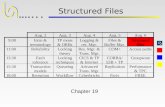 Structured Files Chapter 19. Jim Gray, Andreas Reuter Transaction Processing - Concepts and Techniques WICS August 2 - 6, 1999 What The Record Manager.