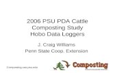 2006 PSU PDA Cattle Composting Study Hobo Data Loggers J. Craig Williams Penn State Coop. Extension Composting.cas.psu.edu.