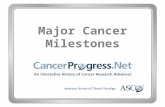 Major Cancer Milestones. 1970–1979 Major Cancer Milestones 1970–1979 Early 1970s: Increased use of radioactive ''seeds'' to target prostate and other.
