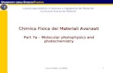 U NIVERSITA DEGLI S TUDI DI P ADOVA Corso CFMA. LS-SIMat1 Chimica Fisica dei Materiali Avanzati Part 7a – Molecular photophysics and photochemistry Laurea.